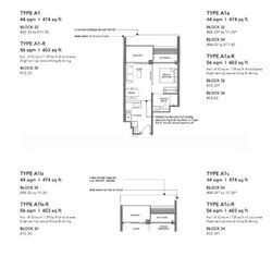 Leedon Green (D10), Condominium #521144141